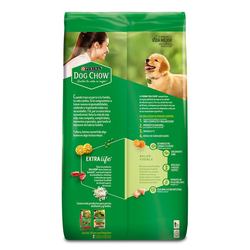DOG-CHOW-CACHORRO-NUTRICION-TEMPRANA-
