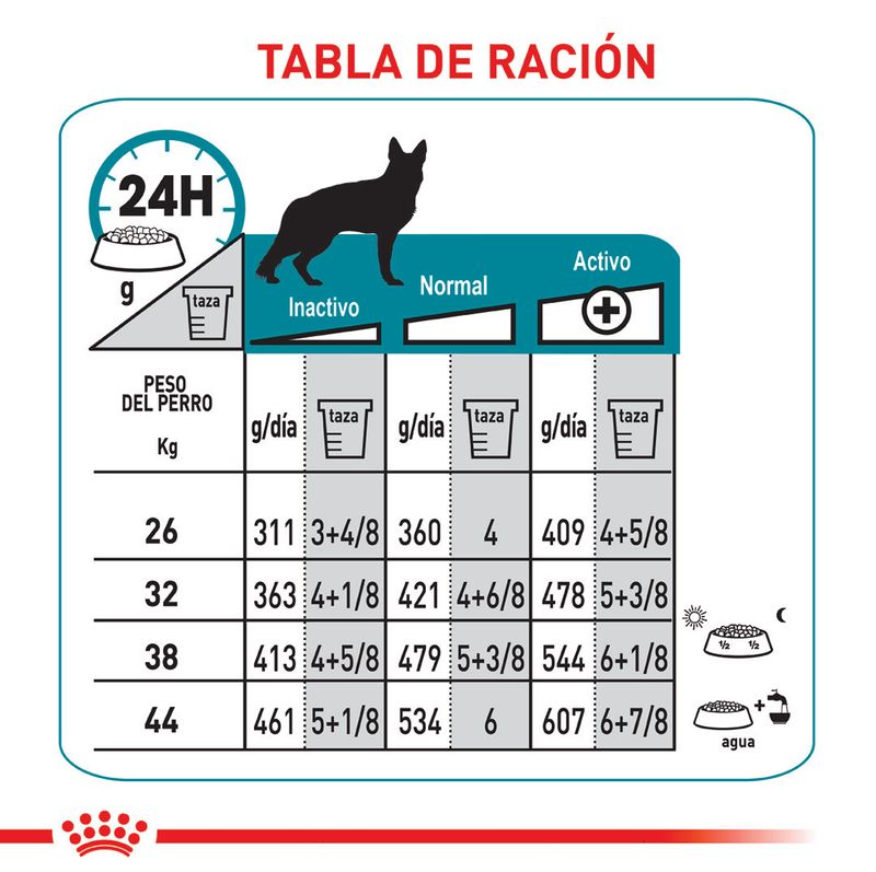 ROYAL-CANIN-MAXI-ADULT-JOINT-CARE-BOGOTA-DOMICILIO-BOGOTA
