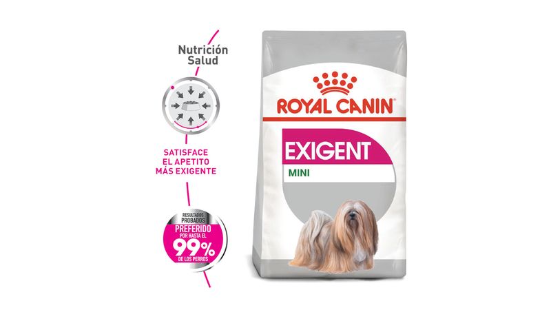 Mini fashion exigent royal canin