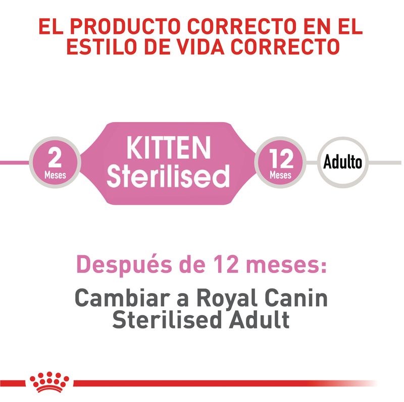 ROYAL-CANIN-FELINE-KITTEN-STERILISED-DOMICILIO-BOGOTA-ALIMENTO