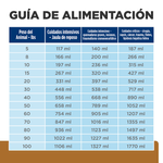 CANINE-FELINE-A-D-LATA-X-156-GR-GATO-COMIDA-DOMICILIO