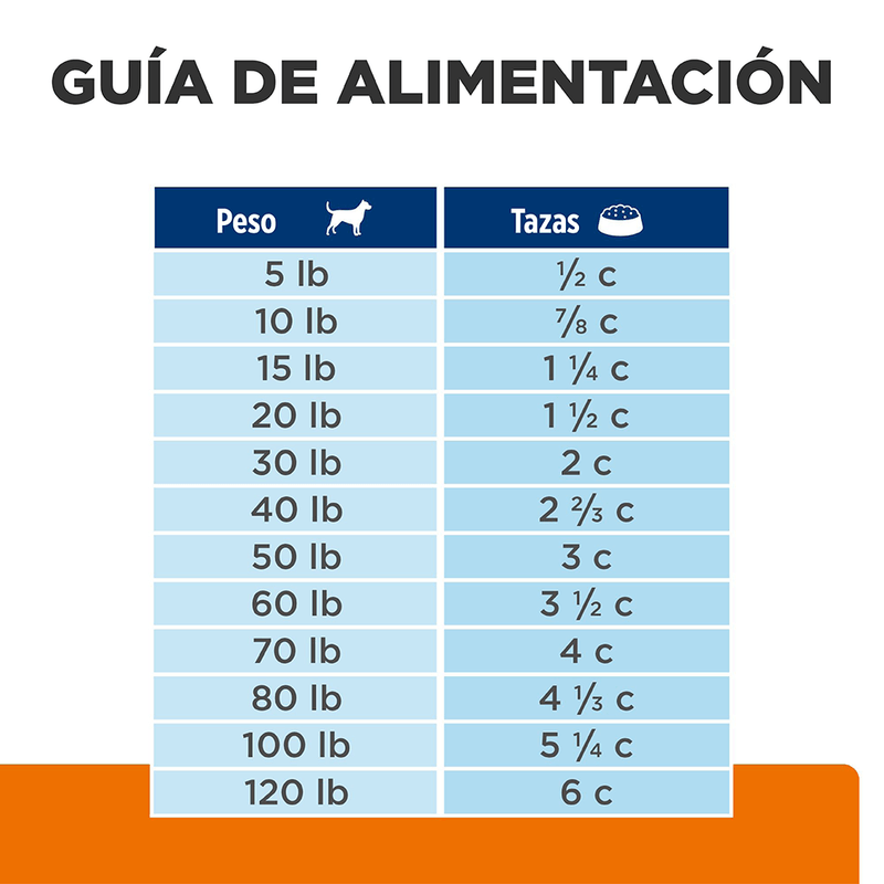 CANINE-ADULTO-C-D-MULTICARE-CHICKEN-DOMICILIO-PERRO-COMIDA