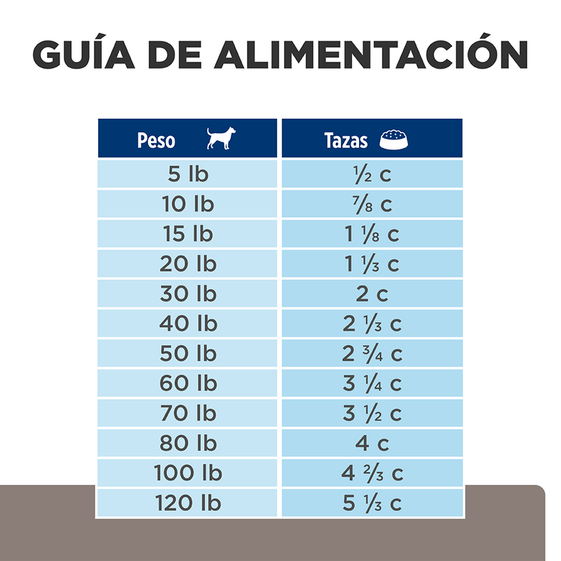 CANINE-ADULTO-L-D-DOMICILIO-COMIDA-PERRO