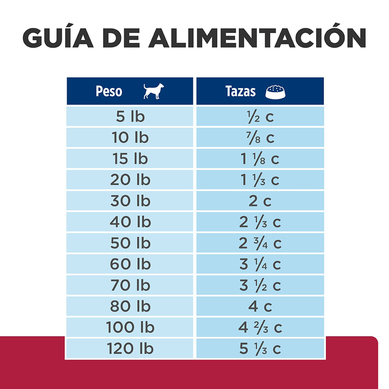 HILLS-CANINE-H/D-DOMICILIO-PERRO-COMIDA