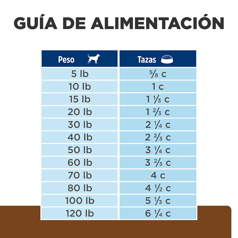 HILLS-CANINE-J/D-DOMICILIO-COMIDA-PERRO