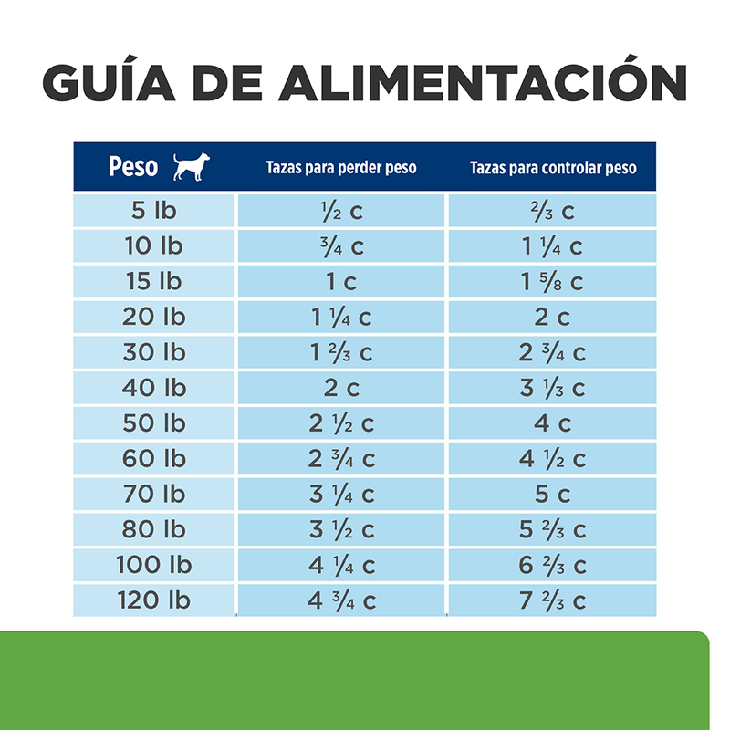 HILLS-CANINE-METABOLIC-PERRO-DOMICILIO-COMIDA