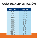 HILLS-CANINE-U-D-COMIDA-PERRO-DOMICILIO
