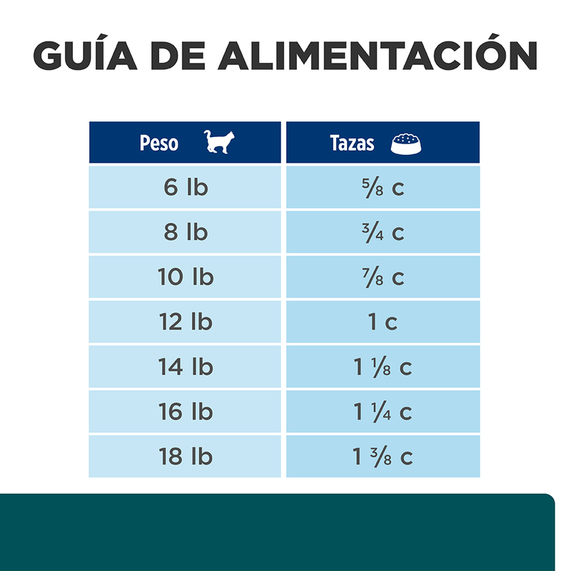 HILLS-FELINE-ADULTO-W-D-COMIDA-DOMICILIO-GATO