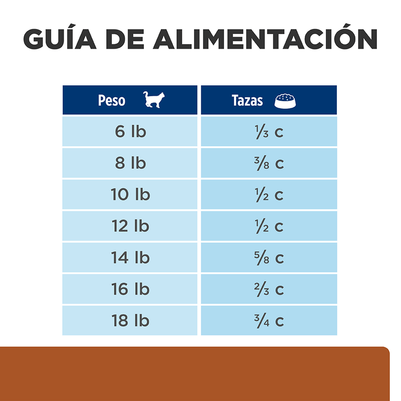 HILLS-FELINE-ADULTO-K/D-COMIDA-DOMICILIO-GATO