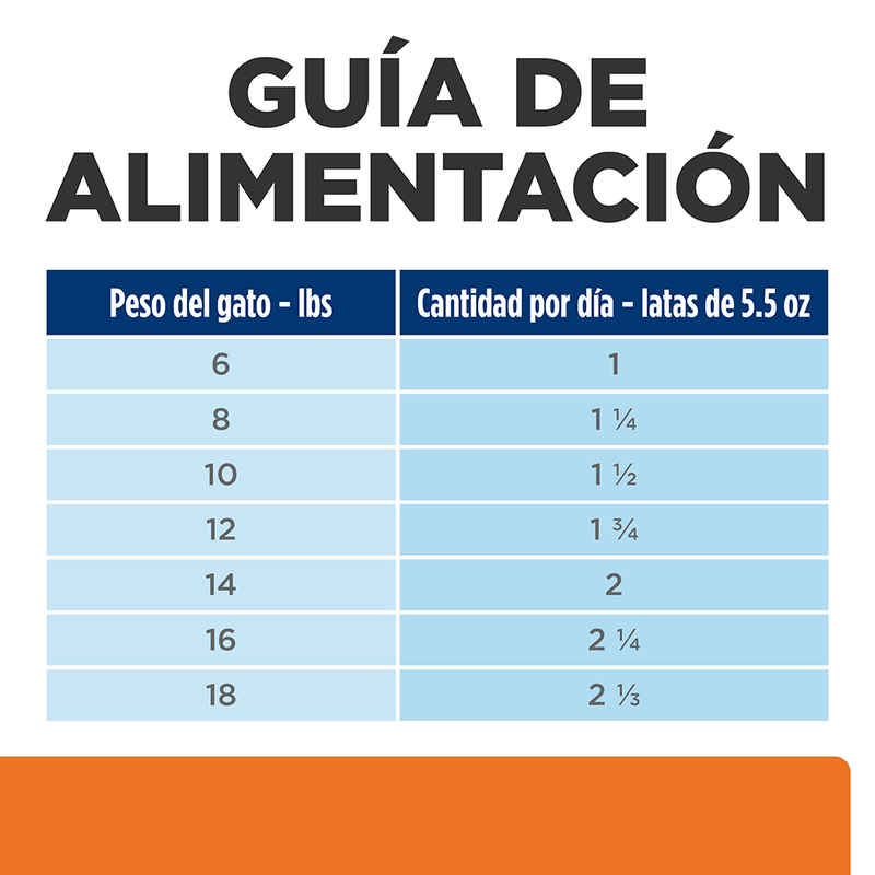 HILLS-FELINE-C/D-LATA-MULTICARE-CHIKEN-GATO-COMIDA-DOMICILIO
