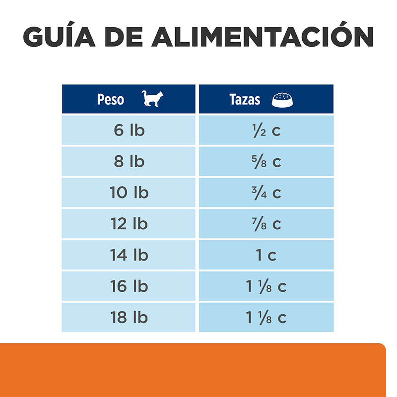 HILLS-FELINE-C/D-MULTICARE-STRESS-CHICKEN-DOMICILIO-GATO-COMIDA
