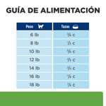 HILLS-FELINE-METABOLIC-GATO-COMIDA-DOMICILIO