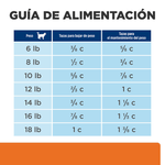 HILLS-FELINE-METABOLIC-URINARY-GATO-COMIDA-DOMICILIO