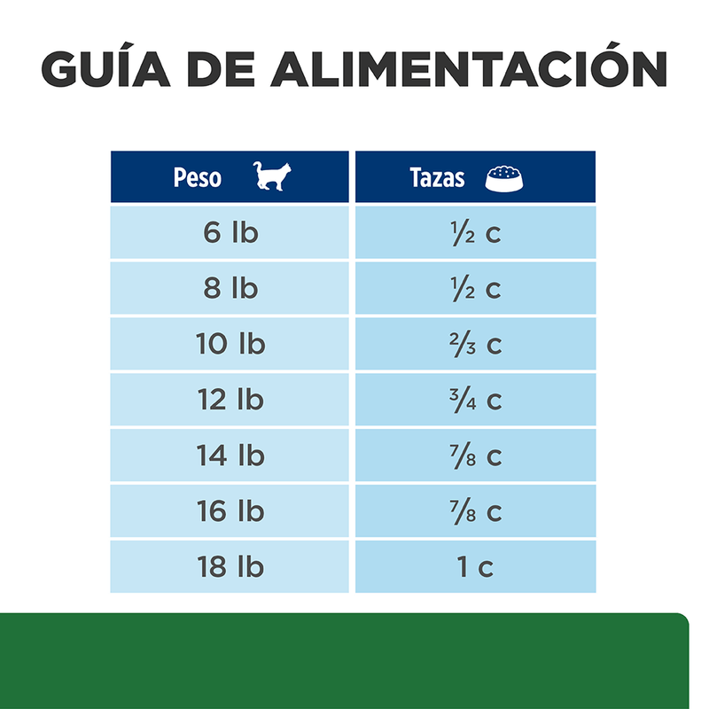 HILLS-FELINE-R/D-DOMICILIO-GATO-COMIDA
