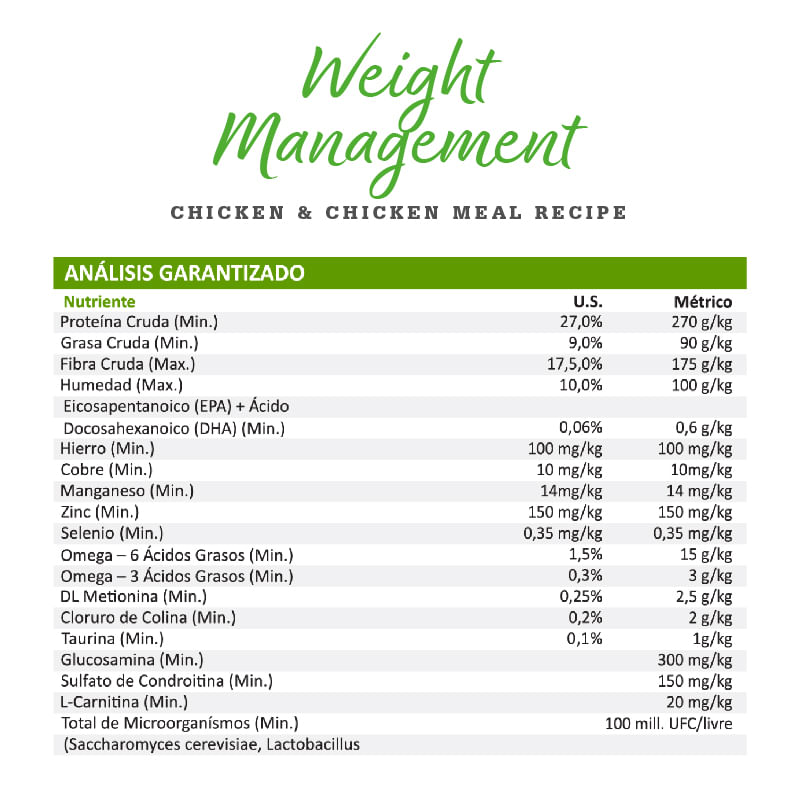 nutrisource-dog-weight-management-chicken-animals-veterinaria-tu