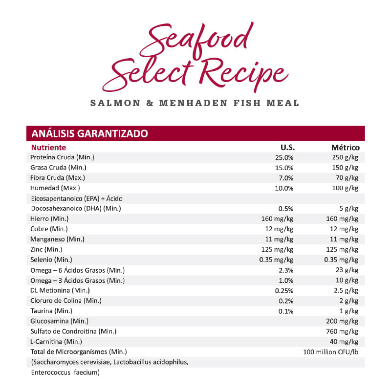 NUTRISOURCE-DOG-GRAIN-FREE-SEAFOOD-SELECTS