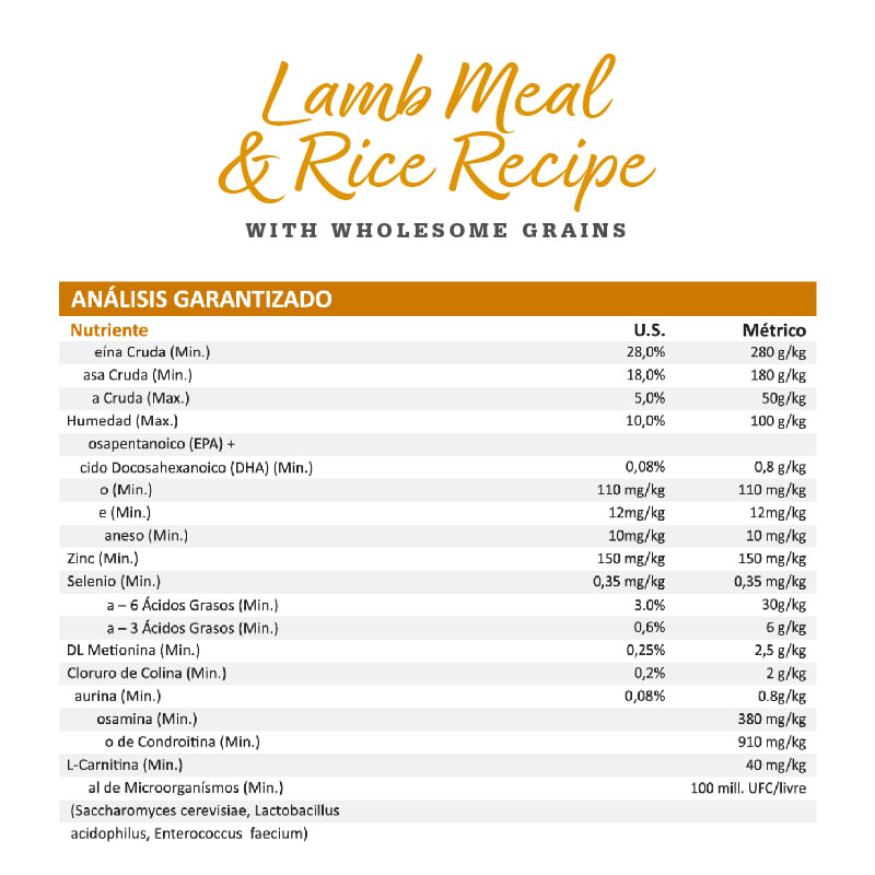 NUTRISOURCE-DOG-LAMB-MEAL---RICE-