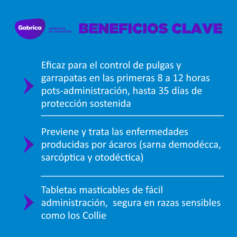 SIMPARICA-80-MG-CAJA-1-TABLETA