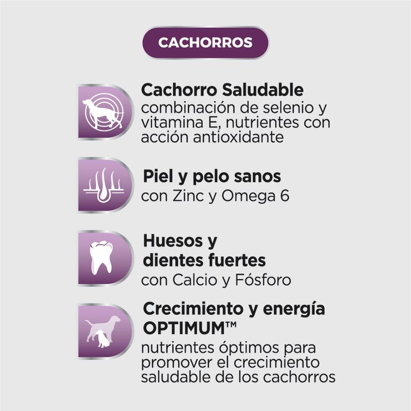 Optimum-Alimento-Humedo-Para-Perro-Cachorro-Pollo-Sobre-100-g