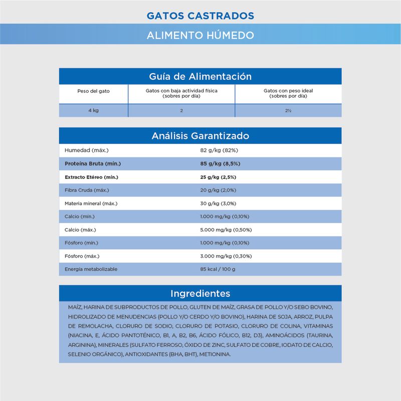 Optimum-Alimento-Humedo-Para-Gato-Adulto-Castrado-Pollo-Sobre-85-g