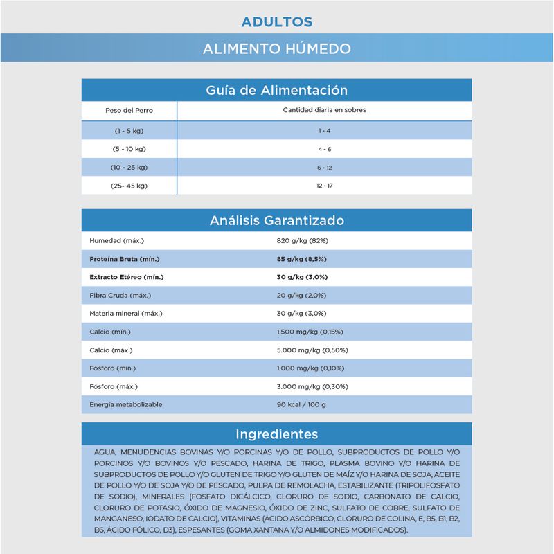 Optimum-Alimento-Humedo-Para-Perro-Adulto-Pollo-Sobre-100-g