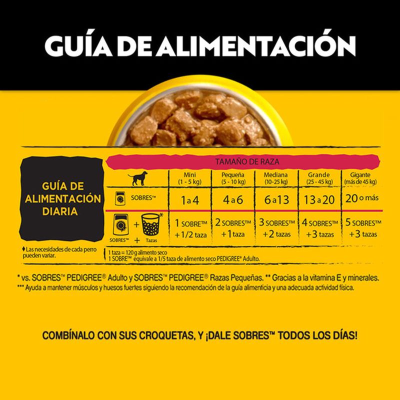 Pedigree-High-Protein-Alimento-Humedo-Perros-Adultos-Carne-y-Pollo-85-gr