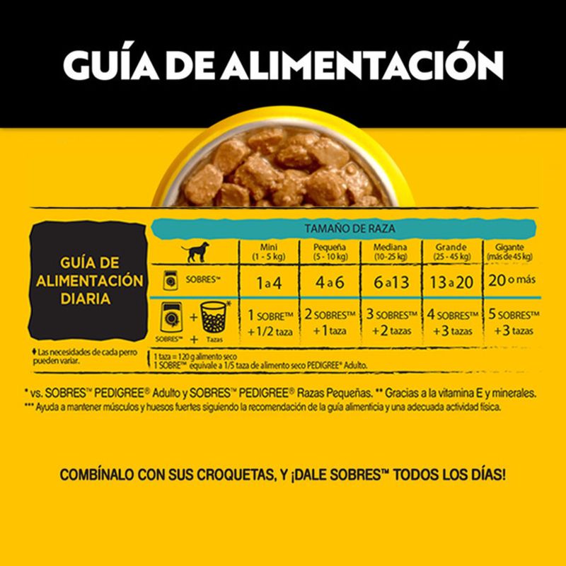 Pedigree-High-Protein-Alimento-Humedo-Perros-Adultos-Cerdo-y-Carne-85-gr