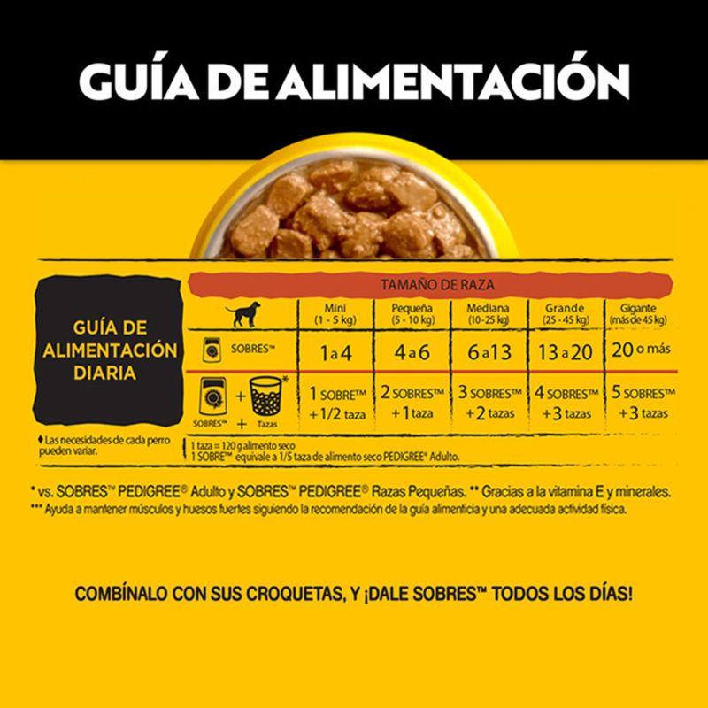 Pedigree-High-Protein-Alimento-Humedo-Perros-Adultos-Pollo-y-Cerdo-85-gr