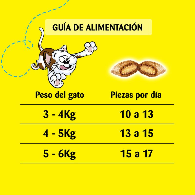 Temptations-Snack-Para-Gatos-Adultos-Pollo-Higado-Y-Carne-180-g