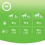 KITEKAT-POUCH-ADULTO-POLLO-X-70-GR