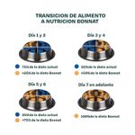 Bonnat Veterinary Diet Canine Gastrointestinal_Trasicion_7.jpg