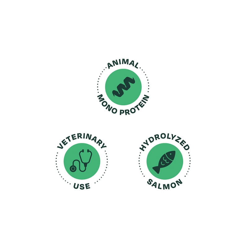 -Bonnat-Veterinary-Diet-Canine-Hypoallergenic_Beneficios_4.jpg