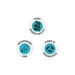 Bonnat-Veterinary-Diet-Canine-Gastrointestinal_Beneficios_4.jpg